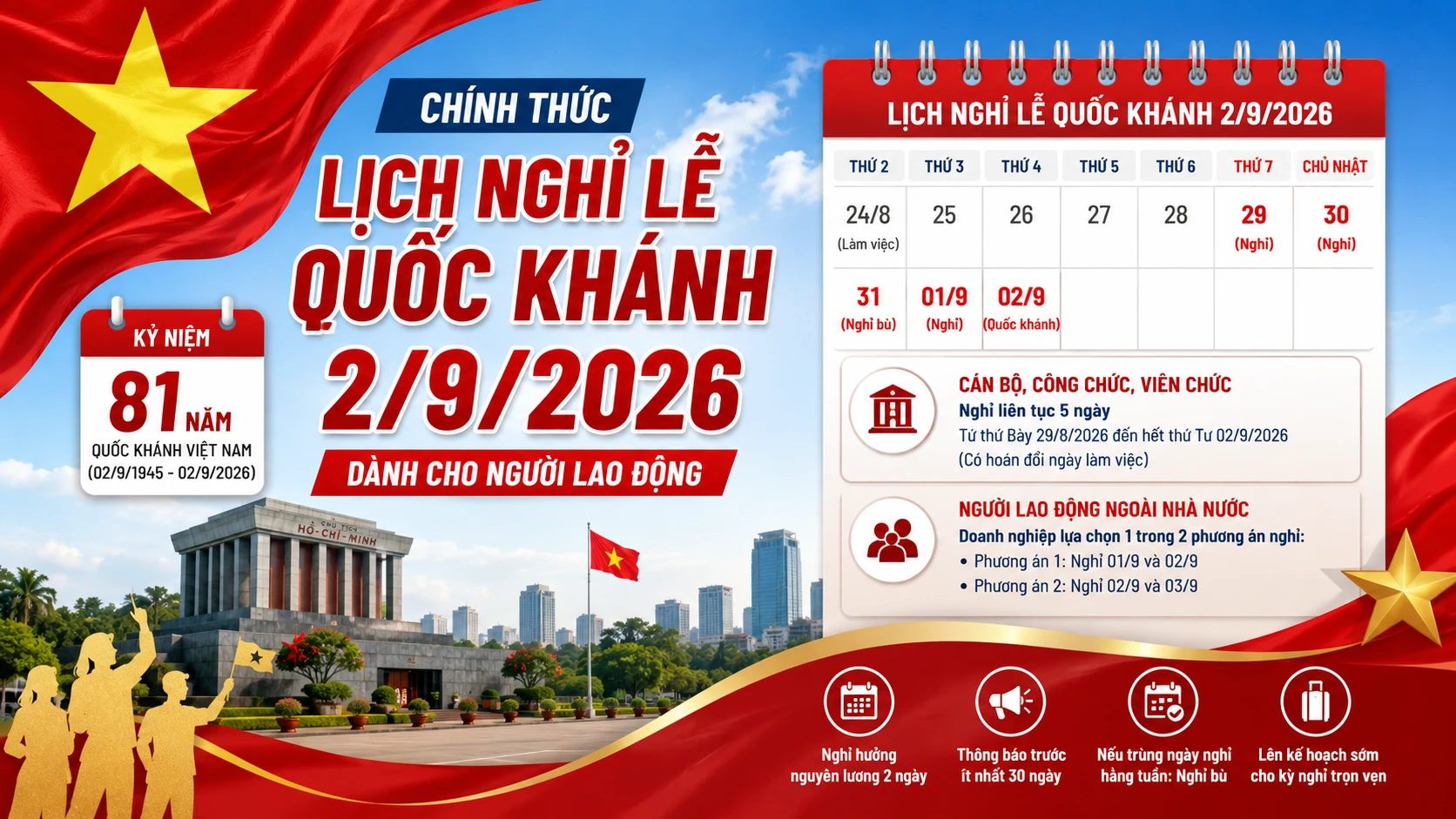 Lịch nghỉ lễ Quốc khánh 2/9/2026 chính thức