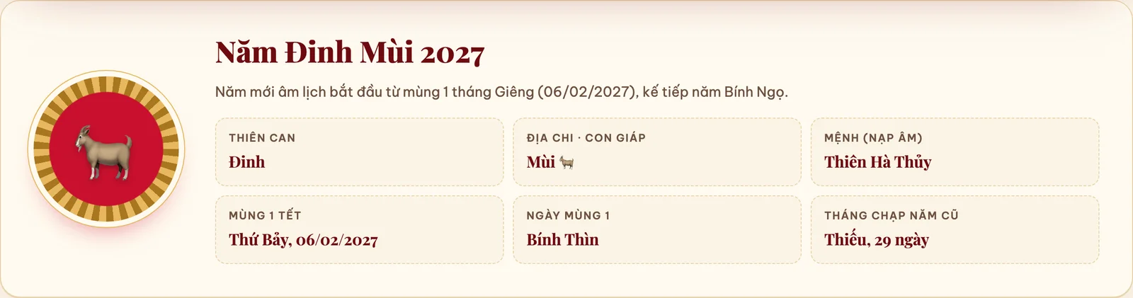 Tuổi xông đất năm 2027 Đinh Mùi: tuổi nào tốt, tuổi nào nên tránh